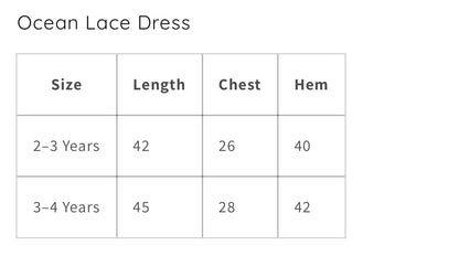 The Ocean Lace Dress